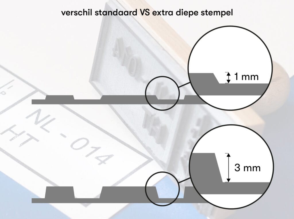 stempel met diepe gravure